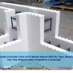 insulated-concrete-form-market-imarcgroup