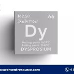 Dysprosium Production Cost