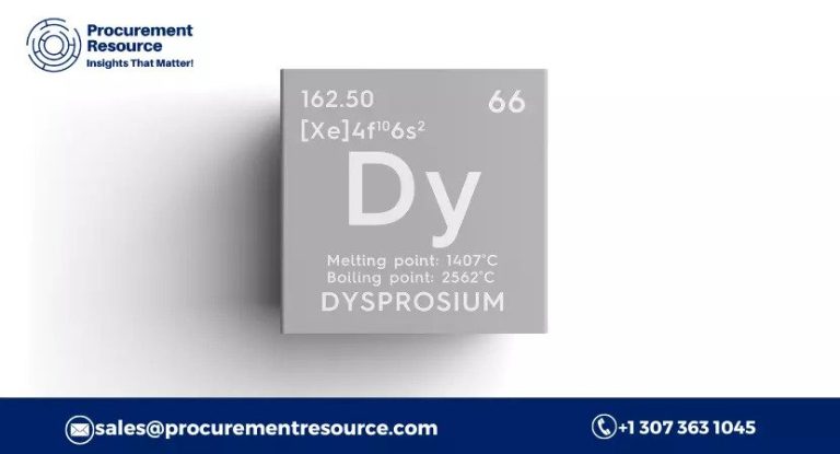 Dysprosium Production Cost