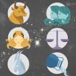 An In-Depth Look At Your Astrological Characteristics