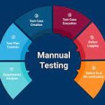 Common Challenges in Manual Software Testing and How to Overcome Them
